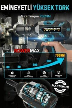 ROWEMAX  99880VFX  8000 mAH En Güçlü Somun Sökme Makinası Yüksek Tork Akülü Somun Bijon Sökme Takma