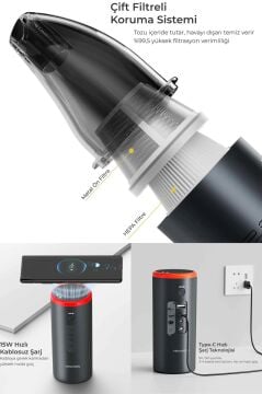 Venandin CarMaster Premium 6’lı Oto Bakım Seti