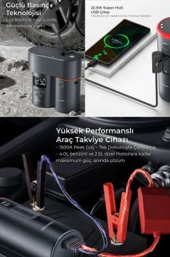 Venandin CarMaster Premium 6’lı Oto Bakım Seti