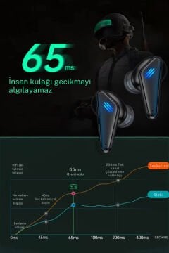 Torima K55 Kablosuz LED Işıklı Oyuncu Bluetooth Kulaklık 5.0