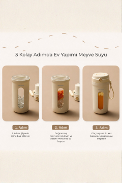 Venandin BLBDC-001 Blendic USB Şarjlı Taşınabilir Blender