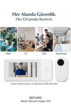 Katjmer Securo Kablosuz Görüntülü & Çift Yönlü Konuşmalı Akıllı Kapı Zili
