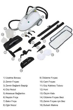 Thomax 2000 W & 19 L Kapasiteli Profesyonel Çok Fonksiyonlu Buharlı Temizleyici