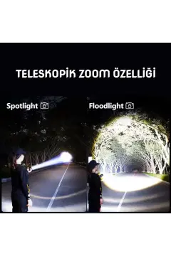 WISON 20W Şarjlı Metal Uzun Menzilli El Feneri WS-5572