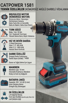 Catpower Kömürsüz 20V 4.0Ah Akülü 4’lü Set - Kırıcı Delici&Taşlama&Darbeli Vidalama&Spiral
