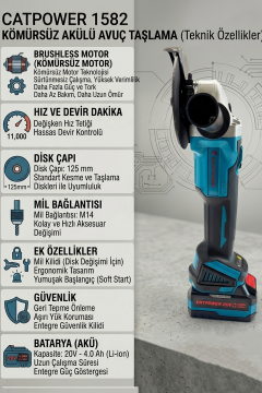 Catpower Kömürsüz 20V 4.0Ah Akülü 4’lü Set - Kırıcı Delici&Taşlama&Darbeli Vidalama&Spiral