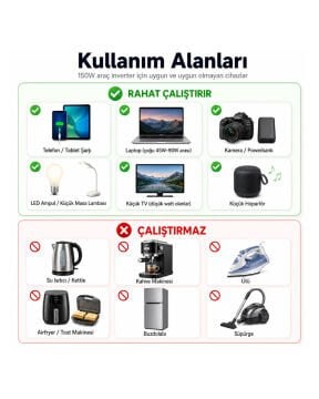 TORİMA 150W Araç İnverter 12V/24V to 220V Çevirici – Çakmaklık Girişli Taşınabilir Dönüştürücü