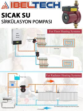 İbeltech GPD16-9A Sıcak Su Devirdaim Sirkülasyon Su Pompası Motoru 1''