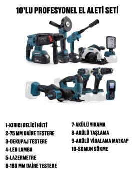 Germany Style DawreekTech 10'lu Şarjlı Pro Set Kırıcı-Taşlama-Matkap-Daire Testere-Yıkama-Dekupaj