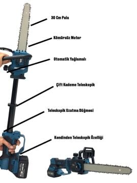 Germany Style Kömürsüz Motor Otomatik Yağlama Kendinden Teleskopik Şarjlı Dal Budama Testeresi Makinesi